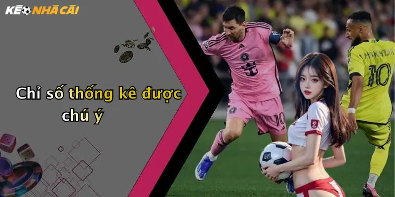 Chỉ số thống kê được chú ý